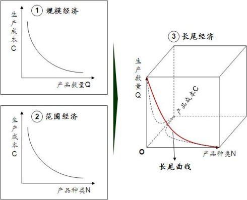 6b119cc5xc12f91667298&690_副本