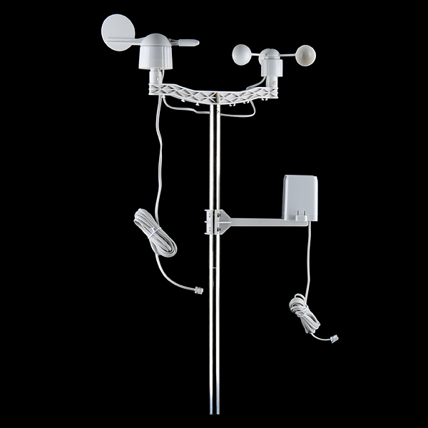 weather-meter