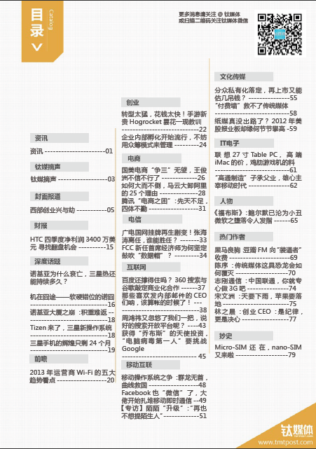 目录图