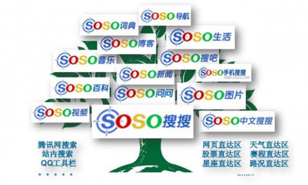 搜搜