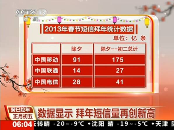 拜年