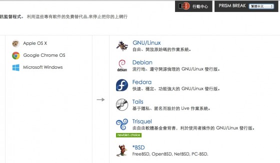 PrismBreak “棱镜破解”网站罗列的替代软件