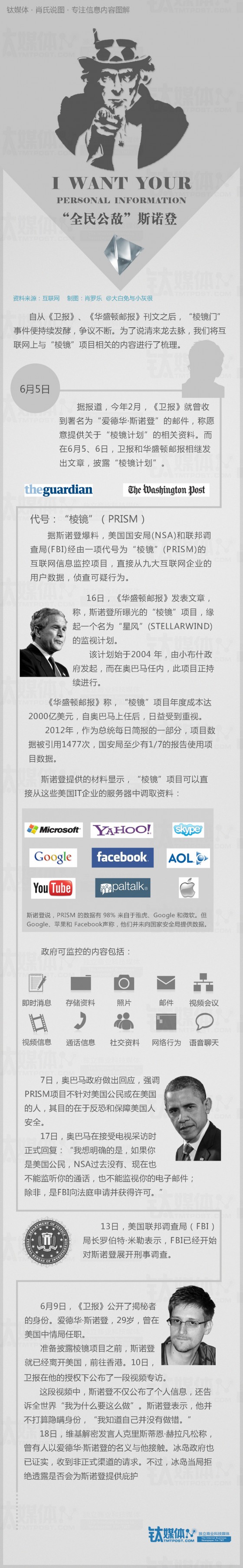 全民公敌斯诺登 全民公敌斯诺登