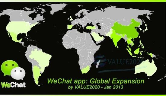 weixin
