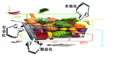 生鲜电商 是噱头还是嚼头? 生鲜电商