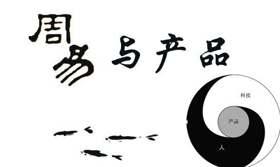 【产品“毒品”化】初探象数理——取象 科技与周易