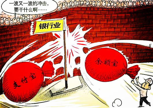 互联网金融 互联网金融
