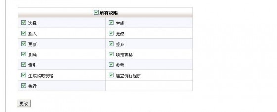 设置用户权限 设置用户权限