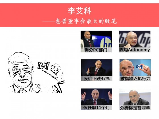 幻灯片6 【图说】下一个消失的科技巨头:惠普