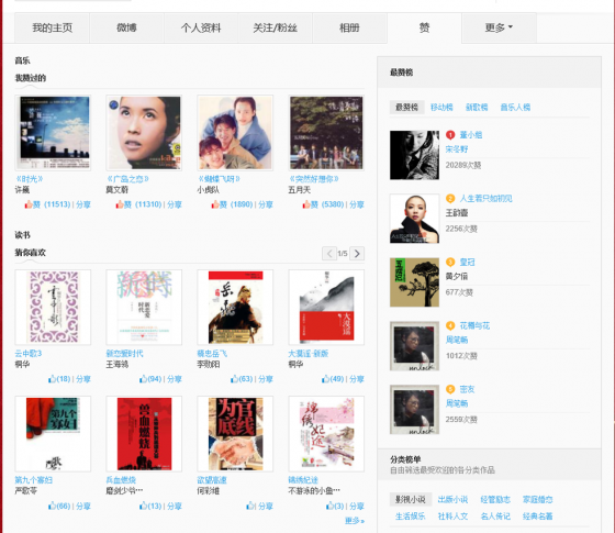 个人微博PAGE化后的兴趣展现 个人微博PAGE化后的兴趣展现