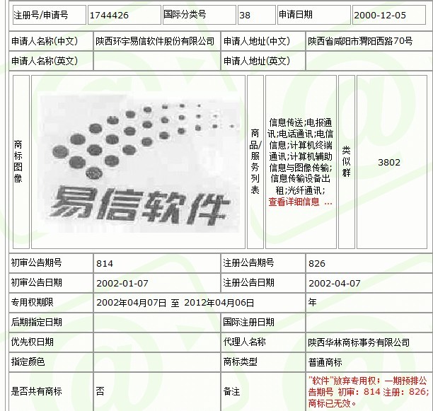 “易信”商标之争,故事才刚刚开始 “易信”商标之争,故事才刚刚开始