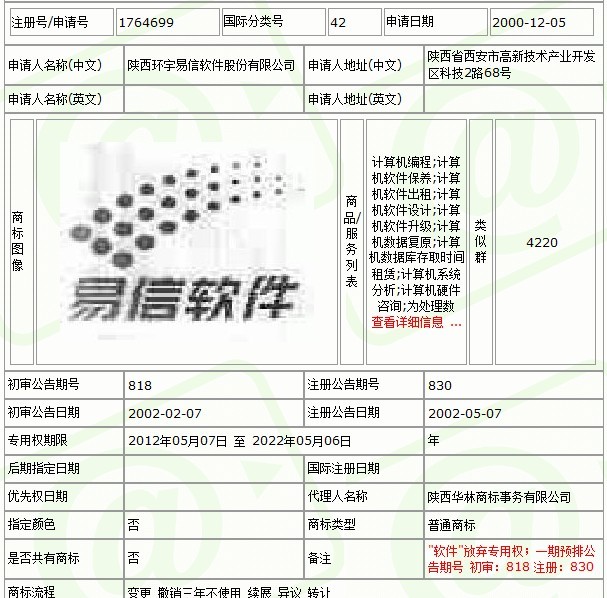 “易信”商标之争,故事才刚刚开始 “易信”商标之争,故事才刚刚开始