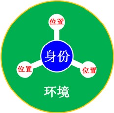 BV2QY7$KCI84CRV5HYVAP87