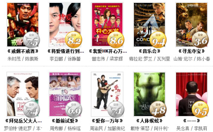 VeryCD内容评分 VeryCD内容评分