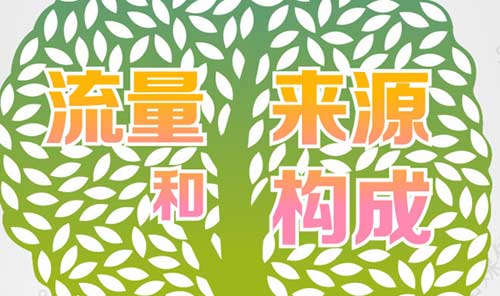 流量 来源 构成 流量 来源 构成