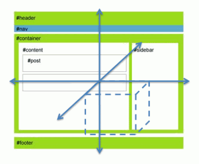 page-metrics-and-segment page-metrics-and-segment