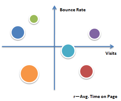 page-segment-xlbubble page-segment-xlbubble