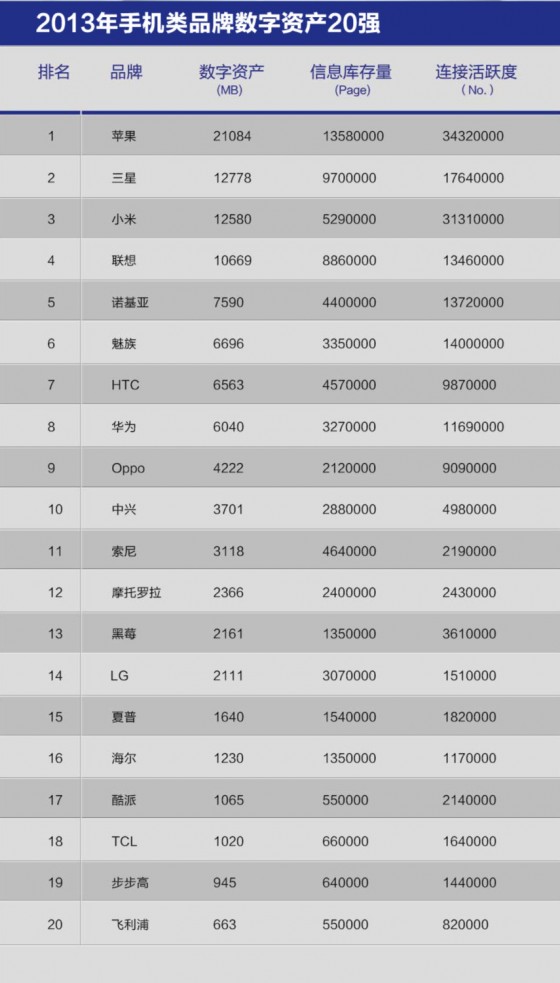 viewfile (1)
