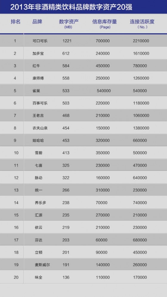 viewfile (3)