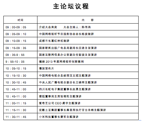 网络视听大会主题论坛1