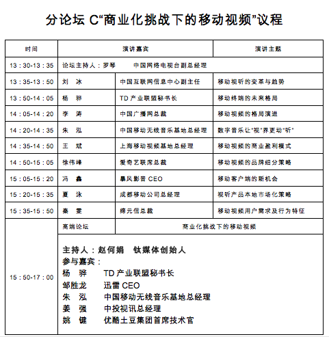 分论坛C