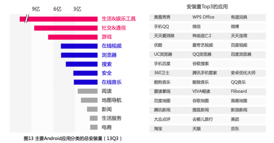 屏幕快照 2013-11-27 14.40.27