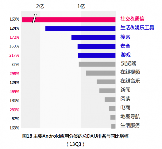 屏幕快照 2013-11-27 14.46.57
