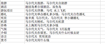 效果 效果