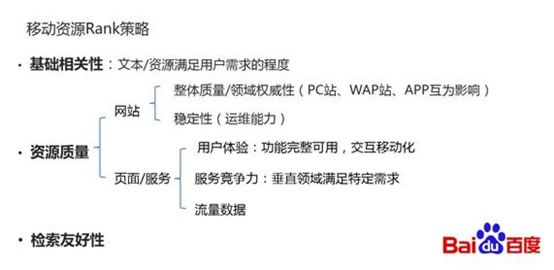 百度移动搜索Rank的策略 百度移动搜索Rank的策略