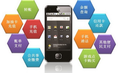 移动支付