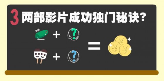 3-秘诀