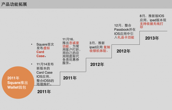 QQ20140715-1