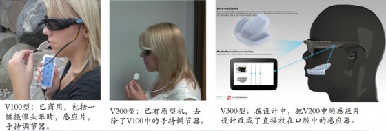 盲人眼镜 盲人眼镜