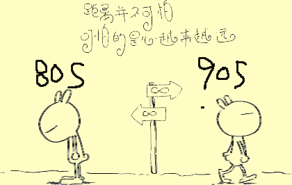 8090