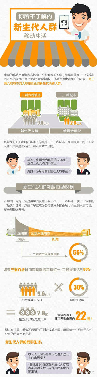 图解新生代1