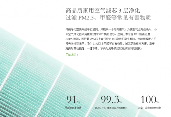 PM0.3 PM0.3