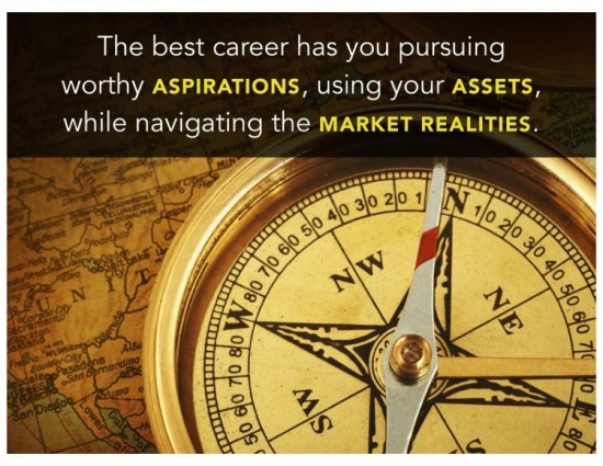 best career