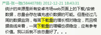 知心怪蜀黍NO.30 关于应用市场数据分析的问题 - 纯银 - 坏脾气的小肥 知心怪蜀黍NO.30 关于应用市场数据分析的问题 - 纯银 - 坏脾气的小肥