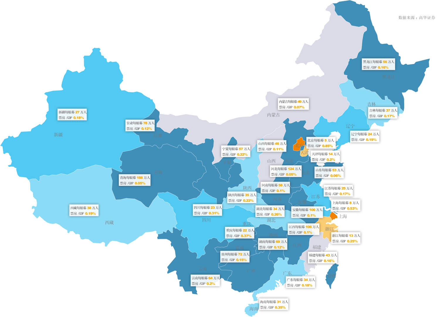 2019崇州国民经济_...为7.5 解读2019年计划报告 -成都市经济和信息化委员会(2)