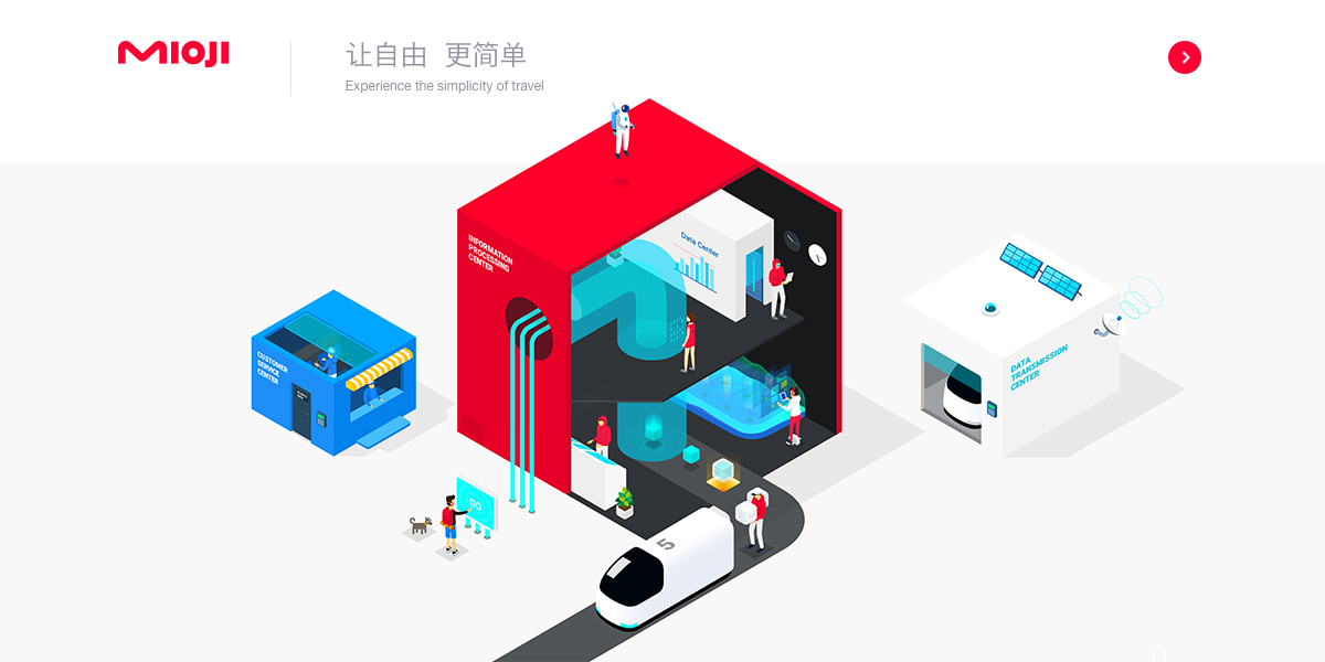 妙计旅行产品测评_妙计旅行产品吐槽-我造社区