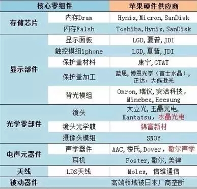 从诺基亚与苹果的专利纷争，谈谈“专利恶霸”是怎样练成的（中）        