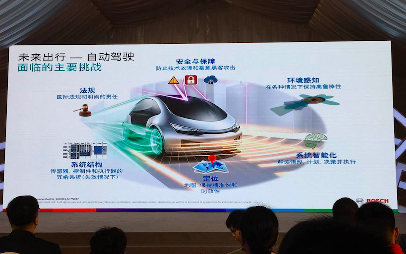 高精度地图的作用