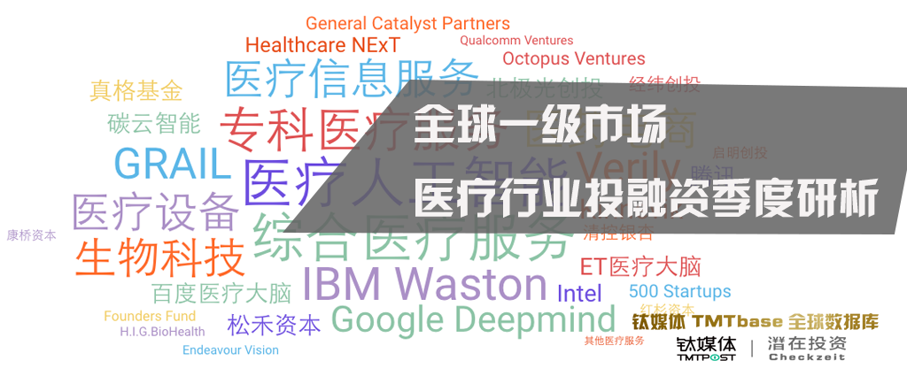 2017第一季度医疗领域投融资数据解析|医疗投融季报