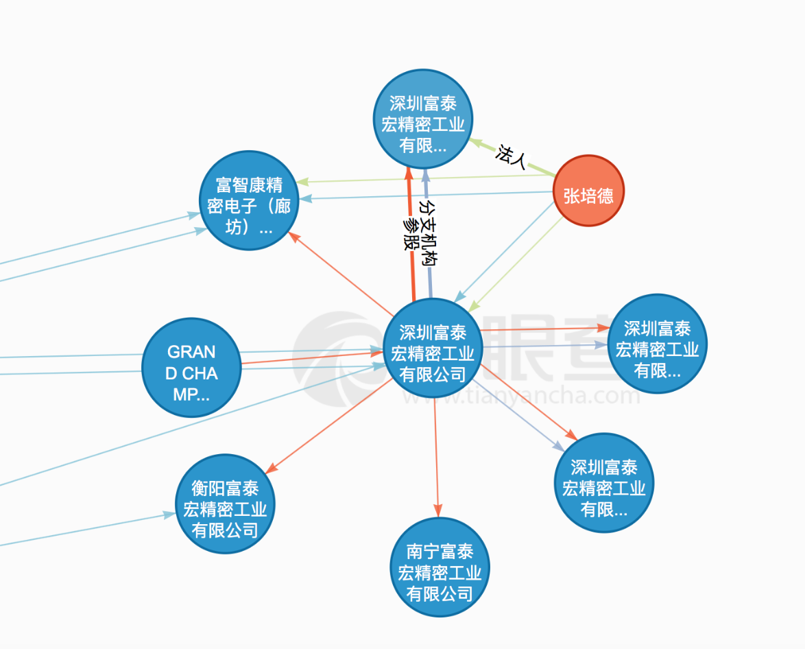 富士康想重新做大夏普手机，但背后的图谋并非只是手机市场 