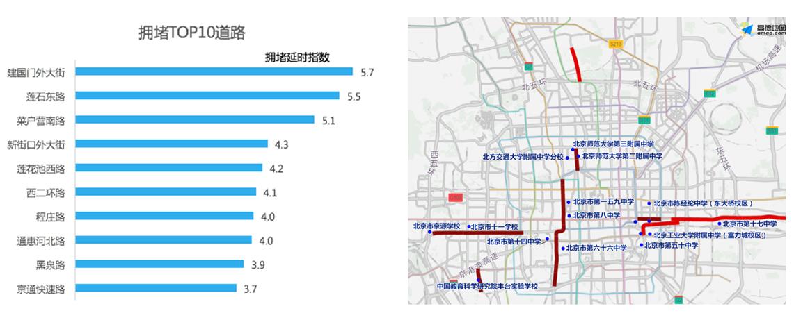 高德 高考出行
