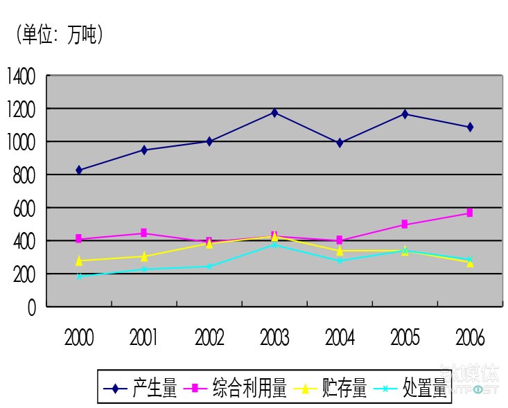 未标题-1