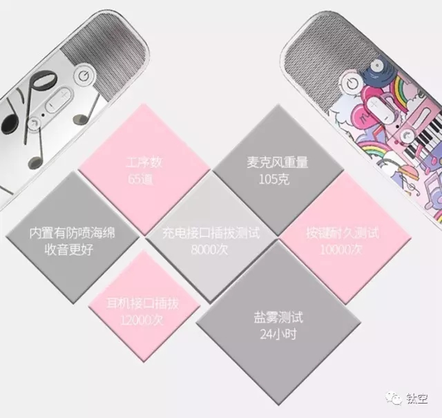 行走的KTV，让你随时随地和偶像一起唱