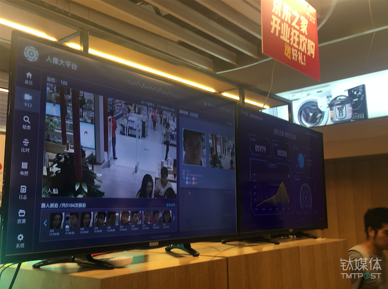 门店背后的一套支撑系统