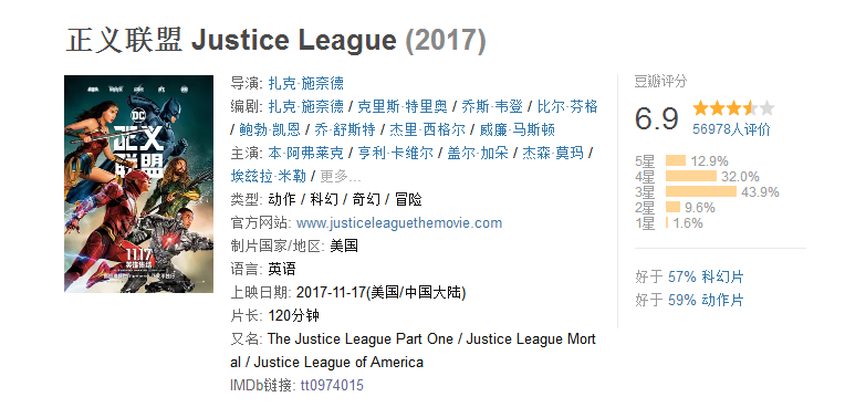 影視IP疊加之下，蝙蝠俠也可以大戰超人，但能做到1+1>2的效果嗎