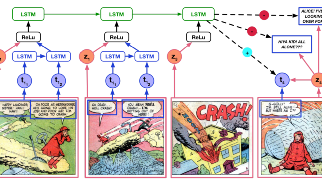 二次元的勝利：漫畫家才是永遠不會被AI替代的鐵飯碗